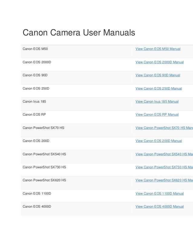 canon ixus 150 k&auml;ytt&ouml;ohje
