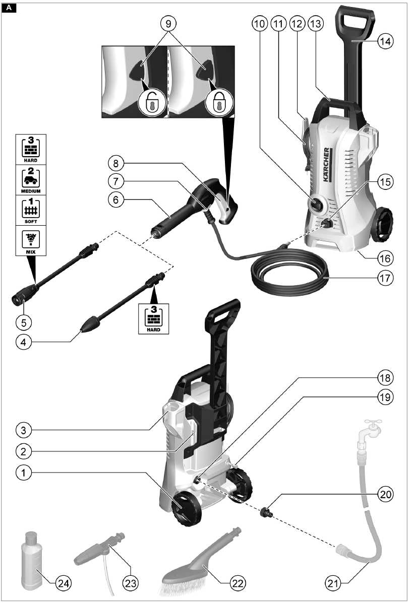 k&auml;rcher k2 compact k&auml;ytt&ouml;ohje