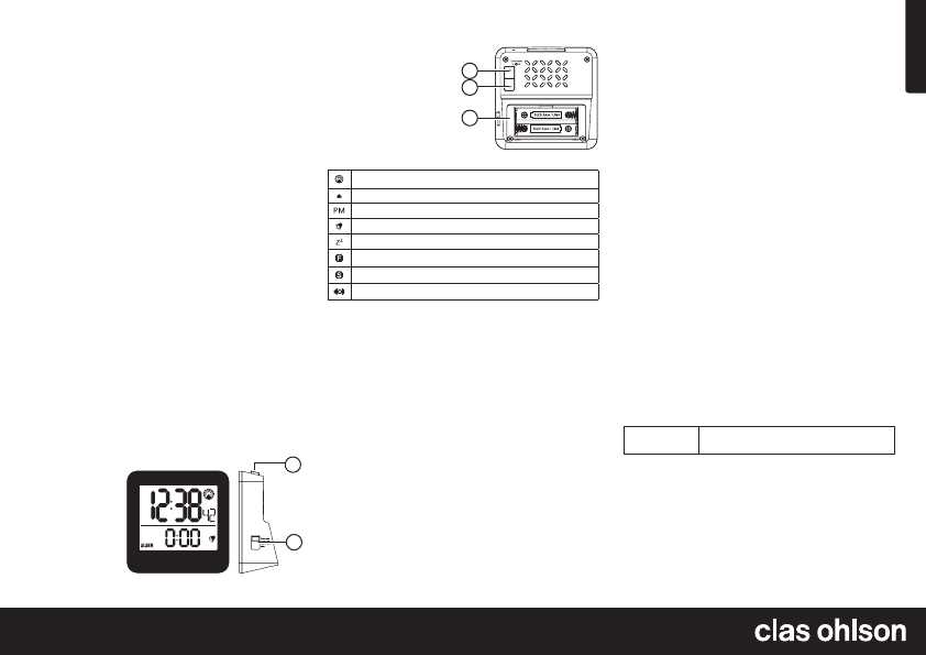 clas ohlson her&auml;tyskello k&auml;ytt&ouml;ohje 36 5340