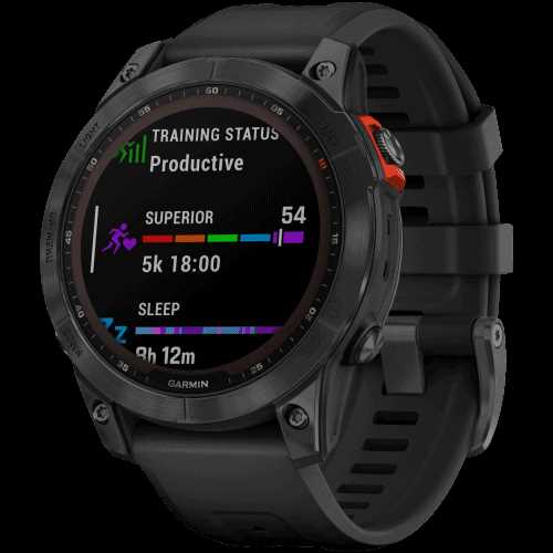 garmin etrex 20 k&auml;ytt&ouml;ohje n&auml;yt&ouml;n sammutus