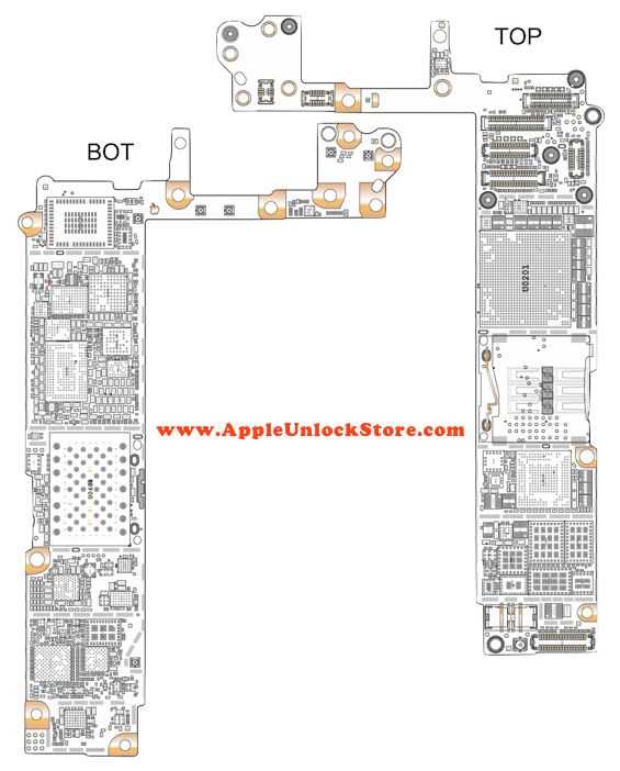 iphone 6 k&auml;ytt&ouml;ohje pdf