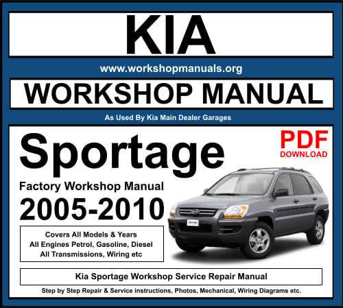 kia sportage navigaattori k&auml;ytt&ouml;ohje
