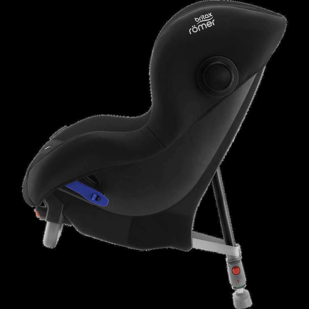 britax max way k&auml;ytt&ouml;ohje