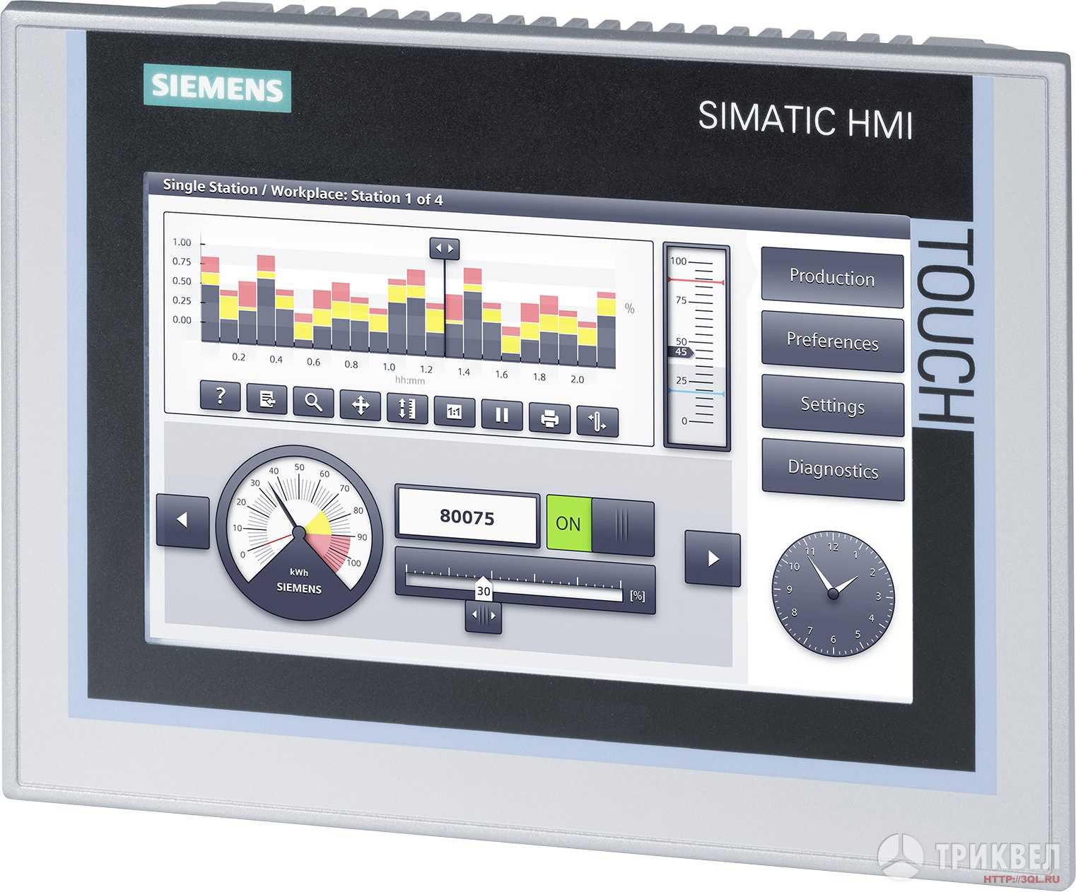 siemens pru 10.64 k&auml;ytt&ouml;ohje