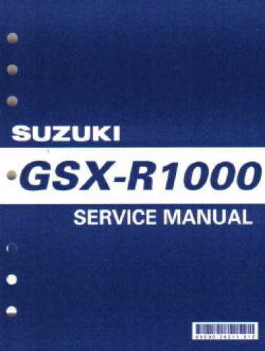 suzuki gsx r k7 käyttöohje suzuki gsx r k7 käyttöohje