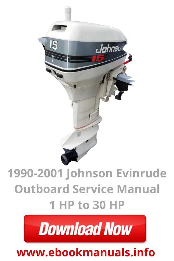 evinrude 20 hp k&auml;ytt&ouml;ohje