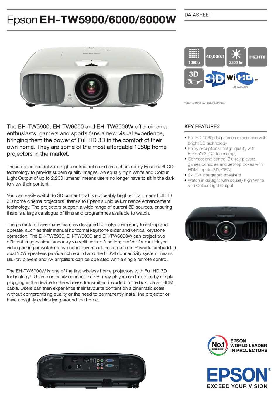 epson eh tw5650 k&auml;ytt&ouml;ohje
