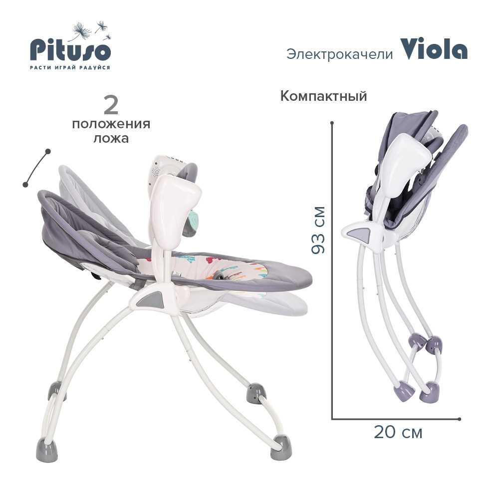 electro helios dc 4019 käyttöohje electro helios dc 4019 käyttöohje