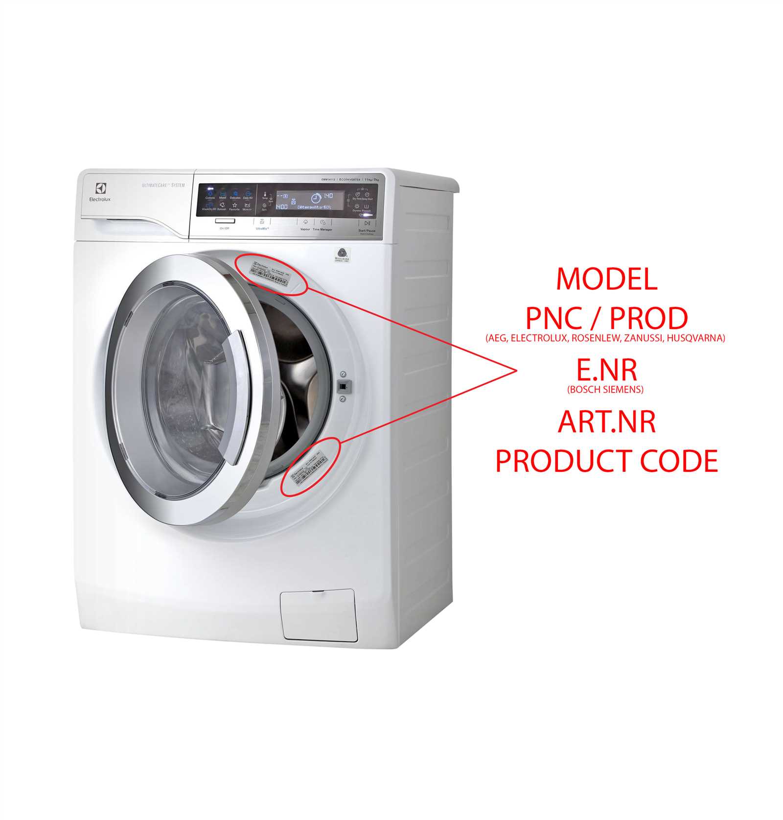 electrolux intuition astianpesukone k&auml;ytt&ouml;ohje esf63025