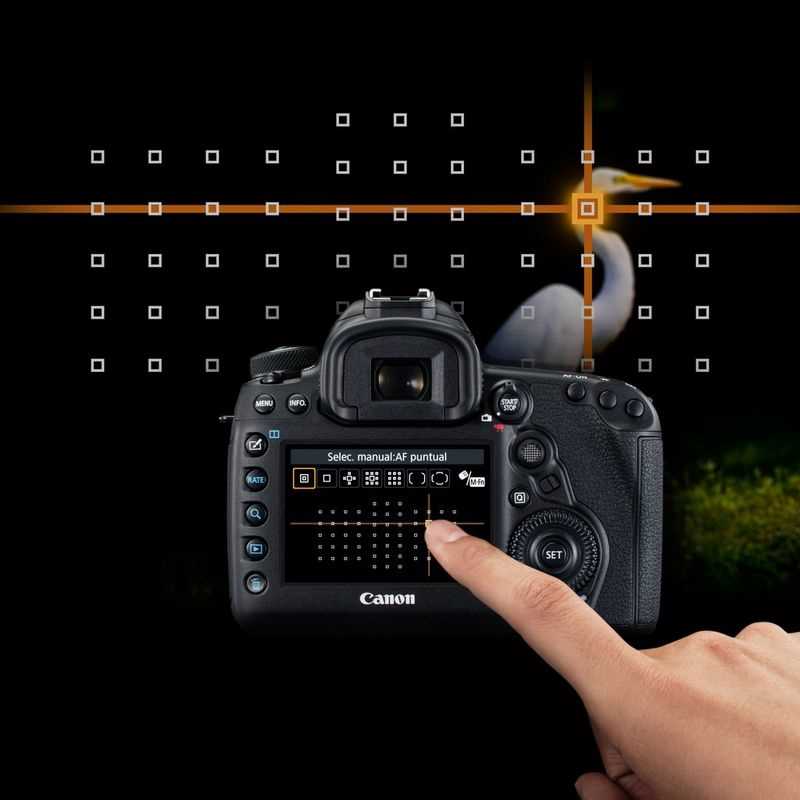 eos 5 d mkiv k&auml;ytt&ouml;ohje