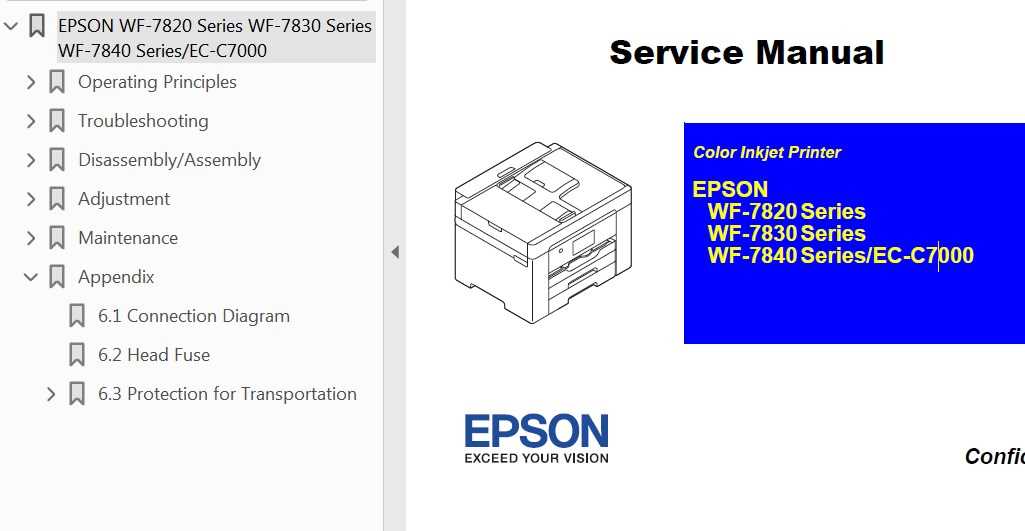 epson stylus sx440w k&auml;ytt&ouml;ohje