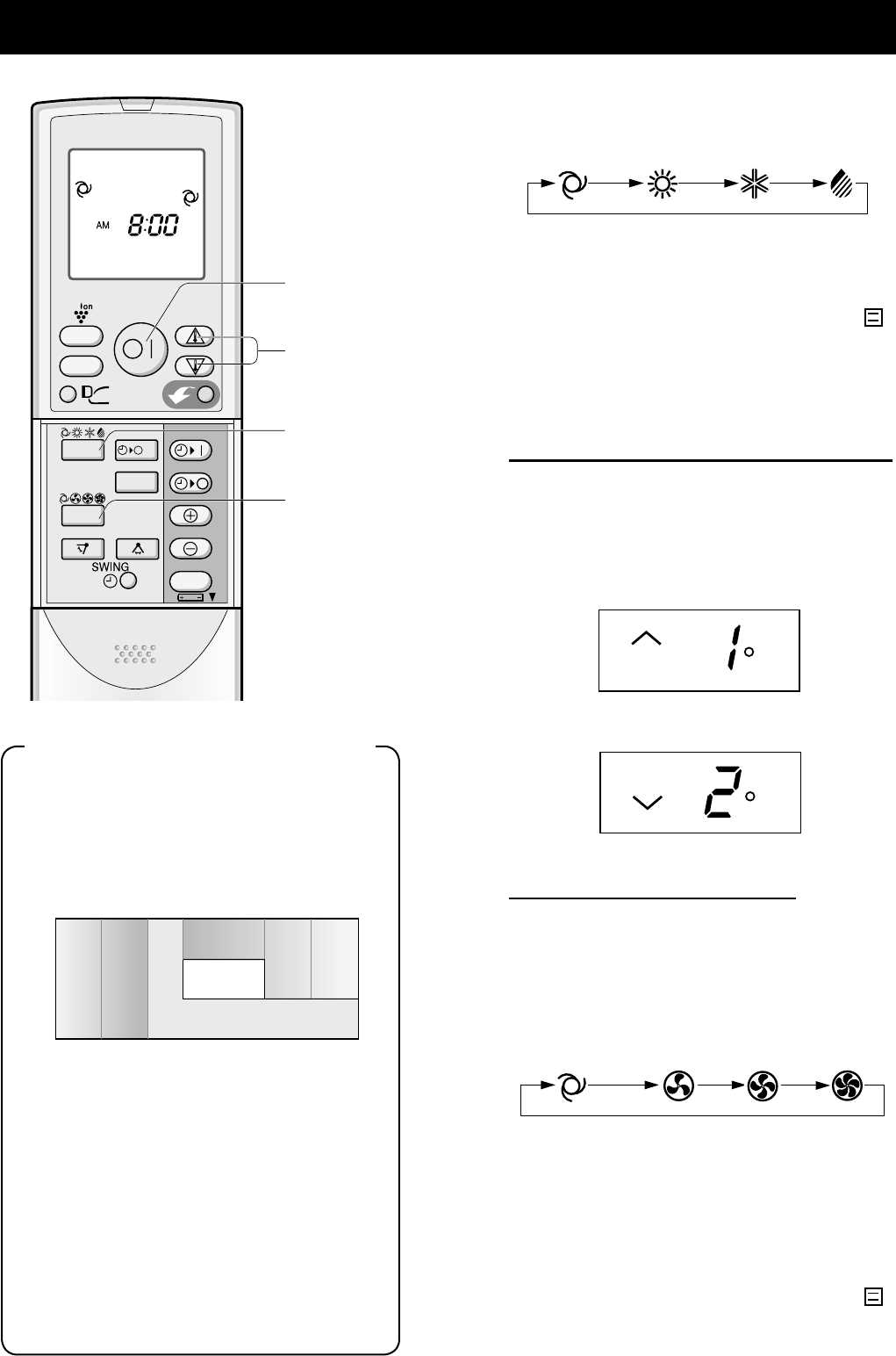 ivt nordic inverter k&auml;ytt&ouml;ohje