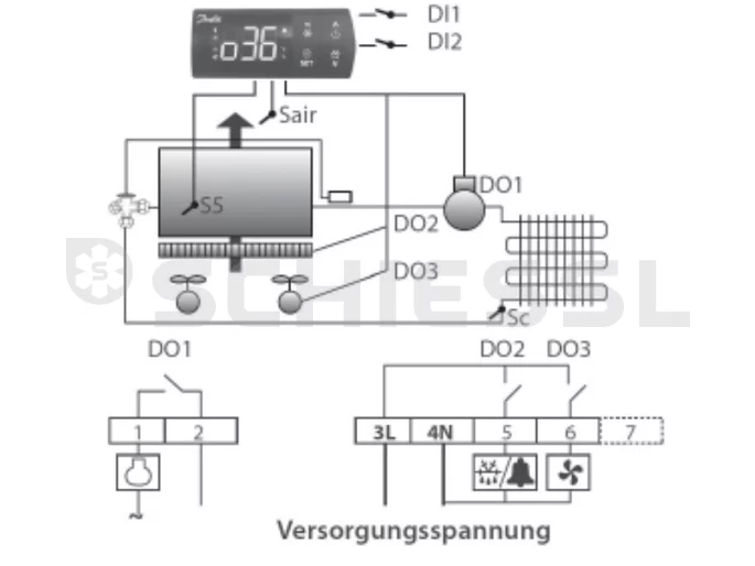 danfoss temperature sensor k&auml;ytt&ouml;ohje