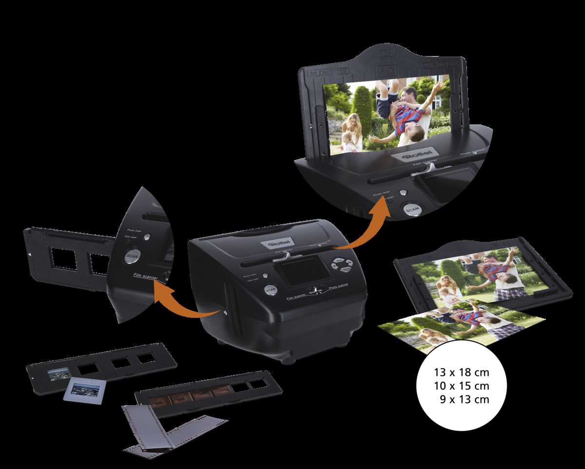 rollei slide film scanner k&auml;ytt&ouml;ohjeet suomeksi