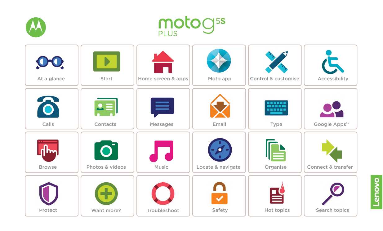 motorola moto g5s plus k&auml;ytt&ouml;ohje