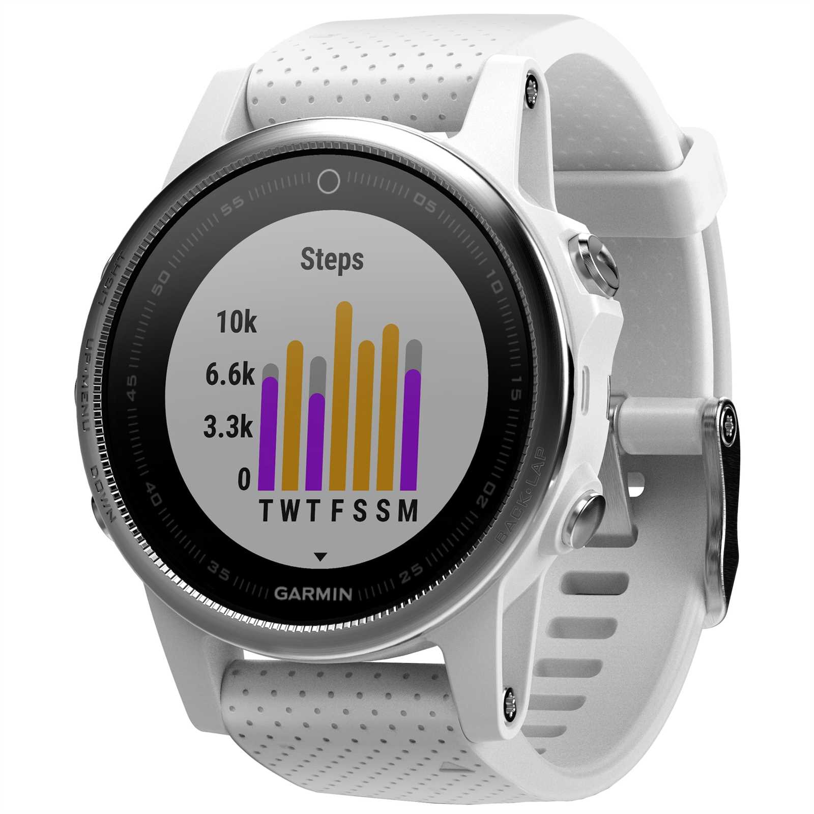 garmin fēnix 5s k&auml;ytt&ouml;ohje