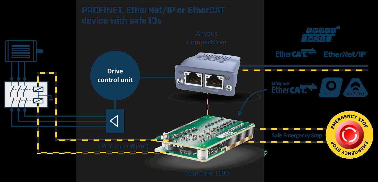 finnsat fst1 cx käyttöohje finnsat fst1 cx käyttöohje