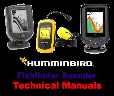 fish finder k&auml;ytt&ouml;ohje suomeksi
