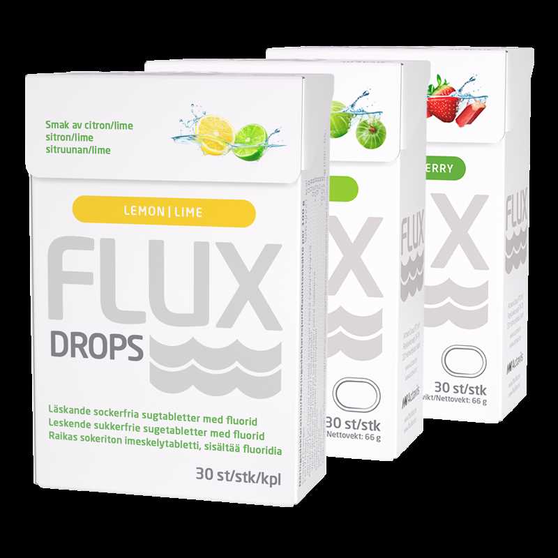 flux pro chlorhexidine käyttöohje flux pro chlorhexidine käyttöohje