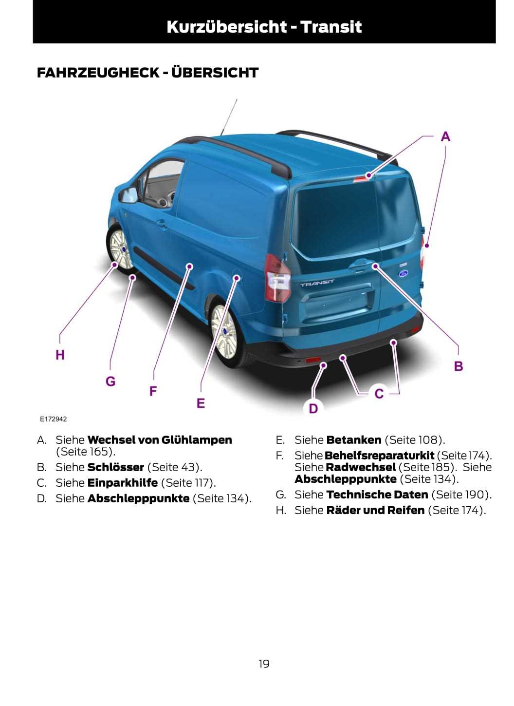 ford transit courier k&auml;ytt&ouml;ohje