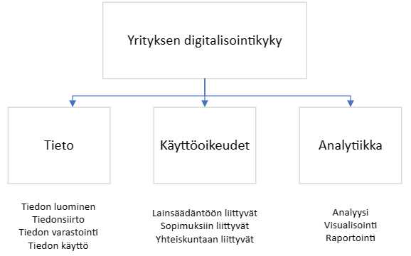 käyttöohje ei sovellu julkiseen käyttöön käyttöohje ei sovellu julkiseen käyttöön