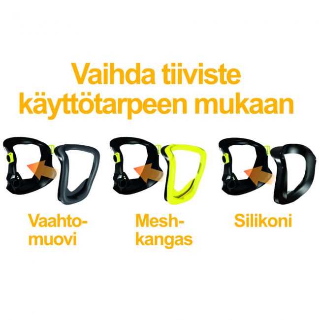 scott proflow 2 sc k&auml;ytt&ouml;ohje