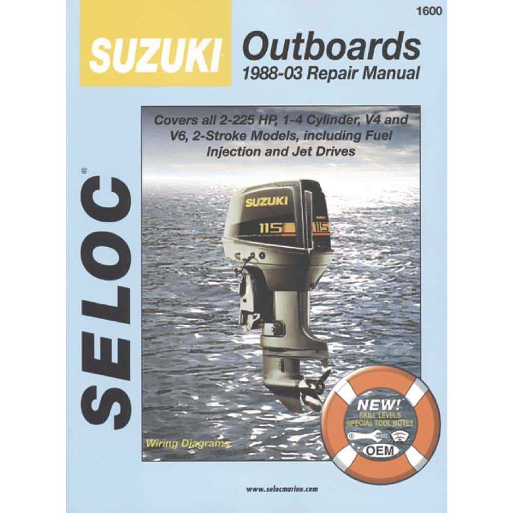 suzuki df 15 k&auml;ytt&ouml;ohje
