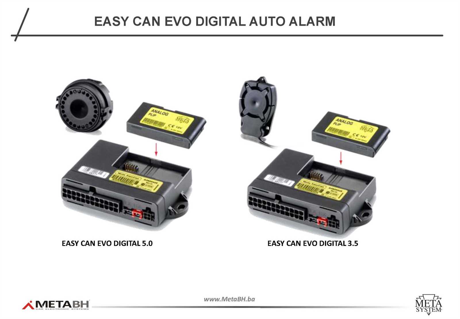 meta easycan evo psa k&auml;ytt&ouml;ohje