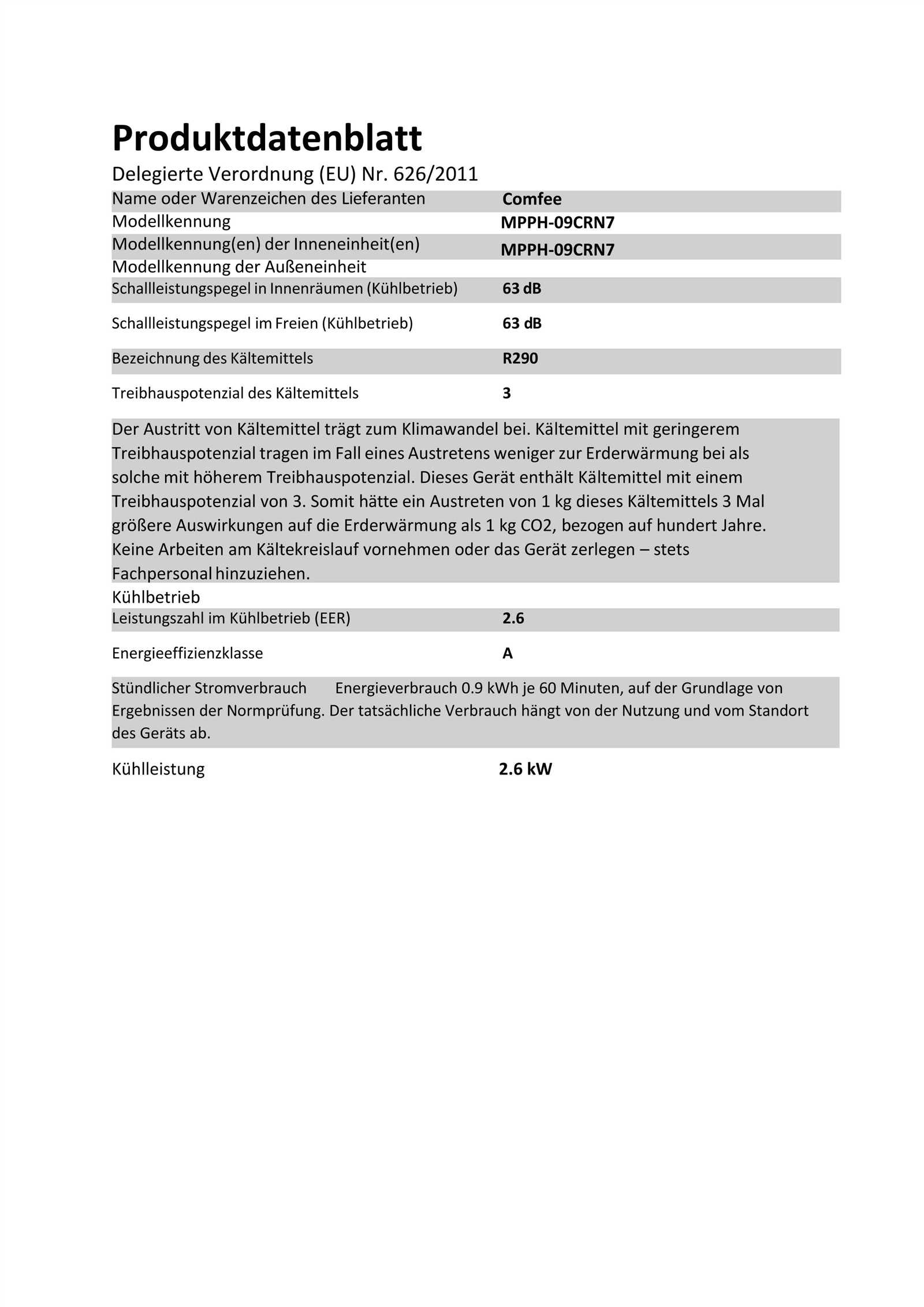 comfee mpph 09crn7 käyttöohje comfee mpph 09crn7 käyttöohje
