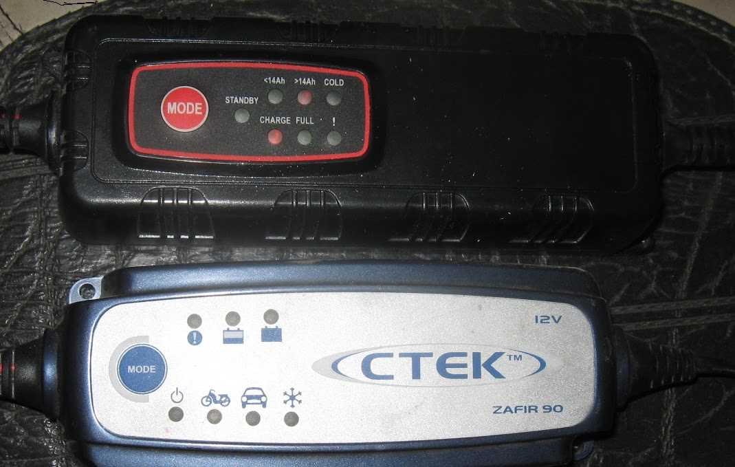ctek zafir 90 k&auml;ytt&ouml;ohje fin