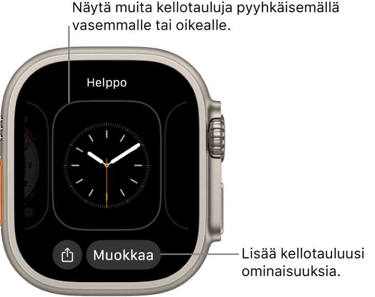 smart watch &auml;lykellon k&auml;ytt&ouml;ohje