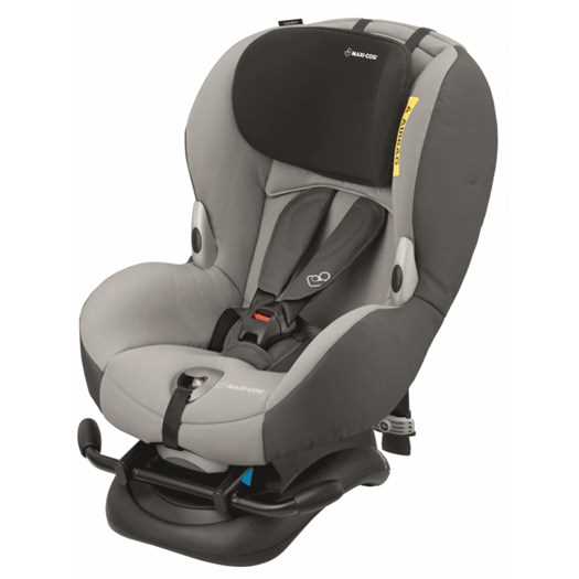 maxi cosi mobi xp k&auml;ytt&ouml;ohje