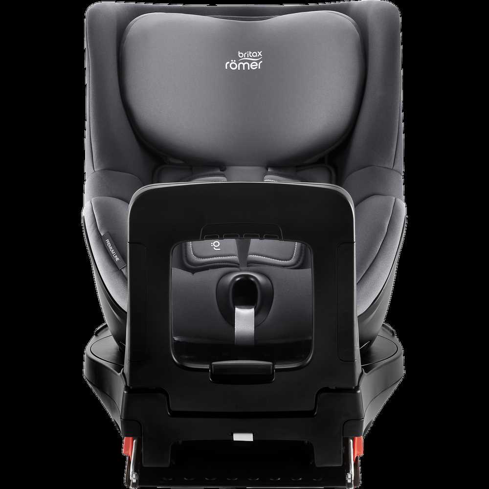 britax r&ouml;mer dualfix k&auml;ytt&ouml;ohje