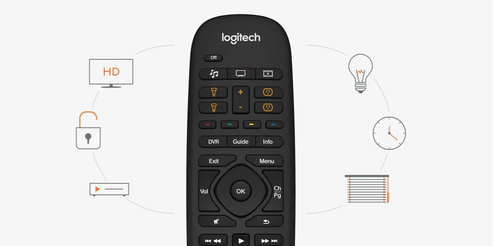 logitech harmony companion k&auml;ytt&ouml;ohje