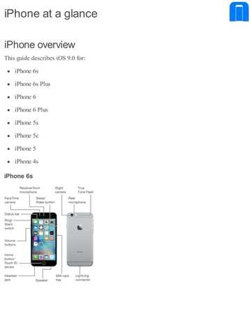 iphone 6 k&auml;ytt&ouml;ohje pdf