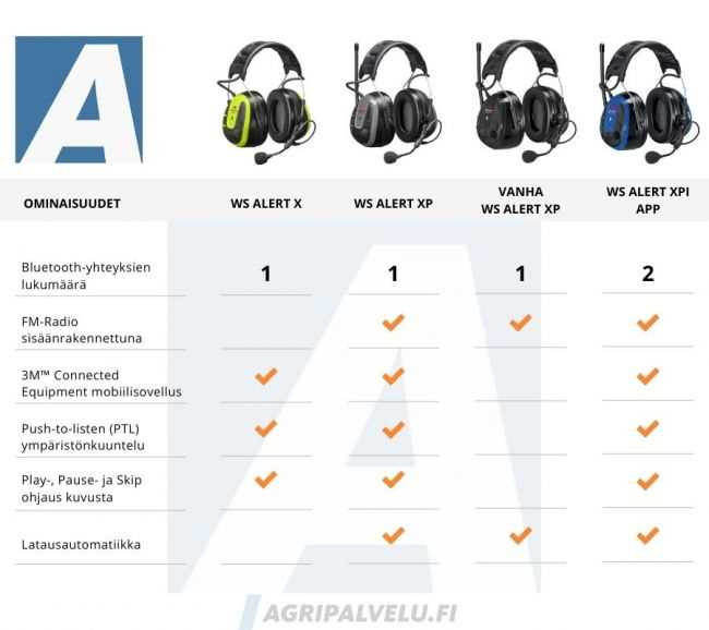 suomenkielinen k&auml;ytt&ouml;ohje transcend mp350