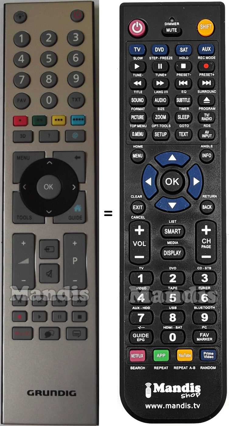 grundig 42 lcd tv 42 vlc 9142 t2 k&auml;ytt&ouml;ohje