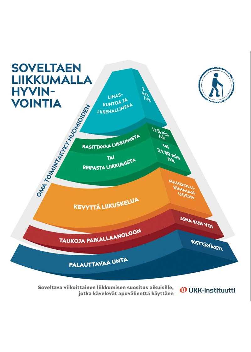 regulax pikosulfaat k&auml;ytt&ouml;ohje suomeksi