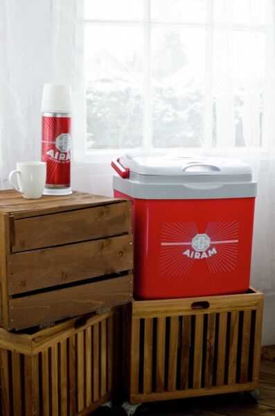 airam cool eco 24 k&auml;ytt&ouml;ohje