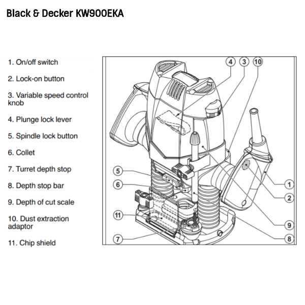 black & decker 1 5 hv 24 l k&auml;ytt&ouml;ohje
