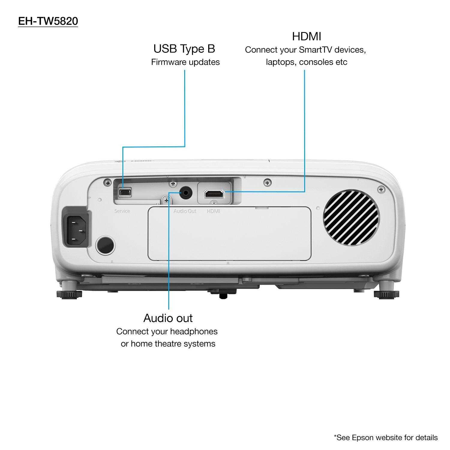 epson eh tw5650 k&auml;ytt&ouml;ohje