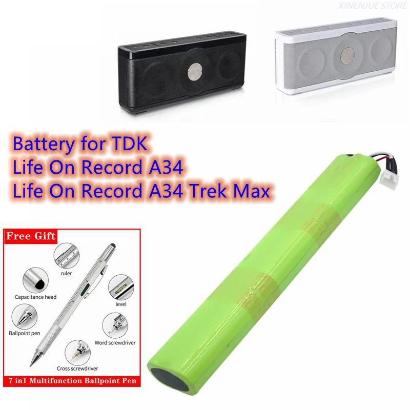 tdk trek max a34 k&auml;ytt&ouml;ohje