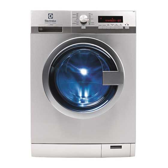 electrolux ewf 1476 gdw k&auml;ytt&ouml;ohje