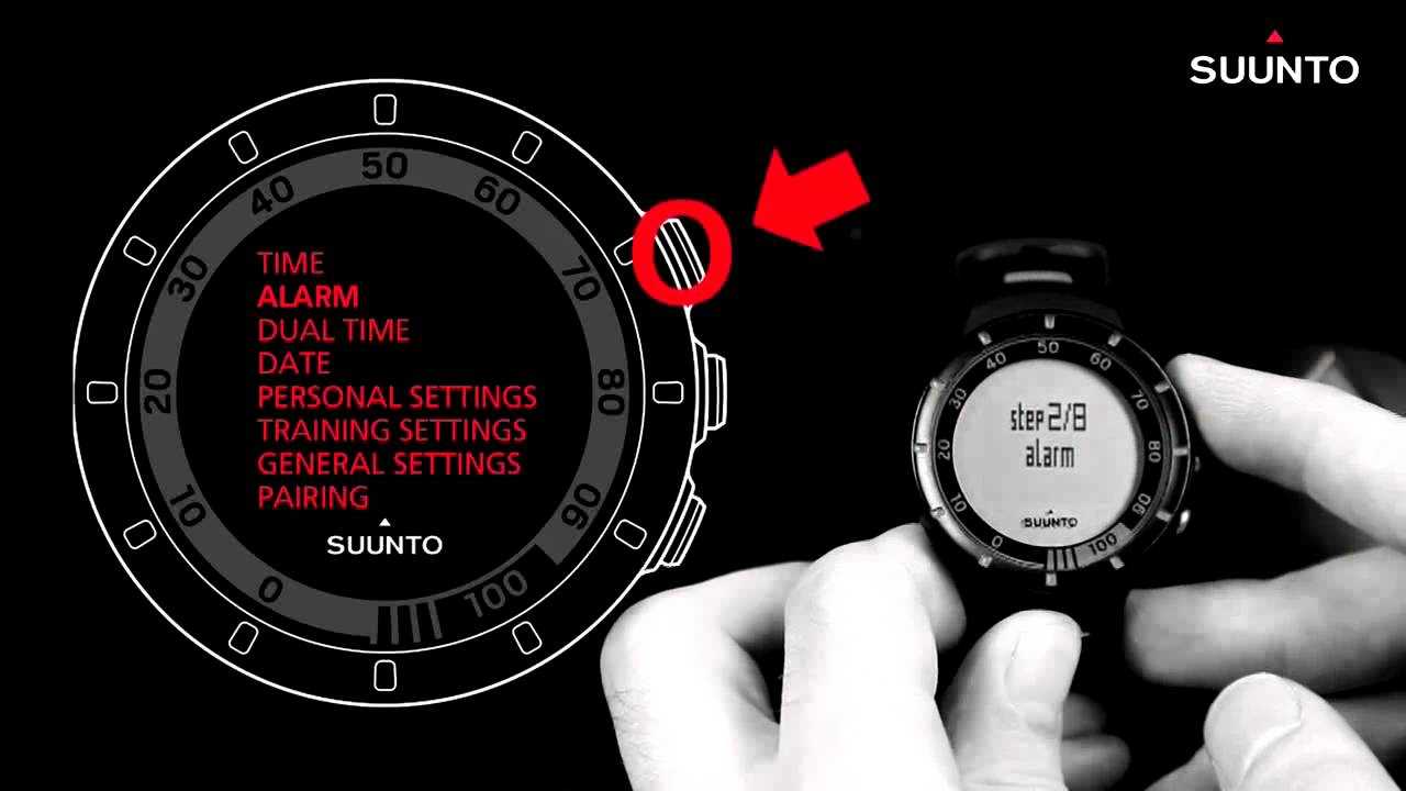 suunto gps pod k&auml;ytt&ouml;ohje