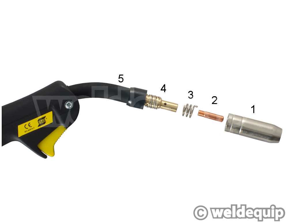 esab caddy mig c200i k&auml;ytt&ouml;ohje