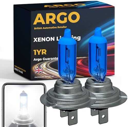 argo ultra bianco k&auml;ytt&ouml;ohje