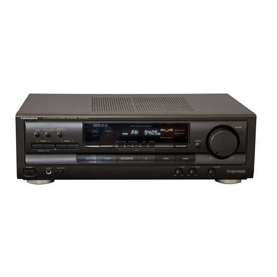 technics sa gx670 k&auml;ytt&ouml;ohje