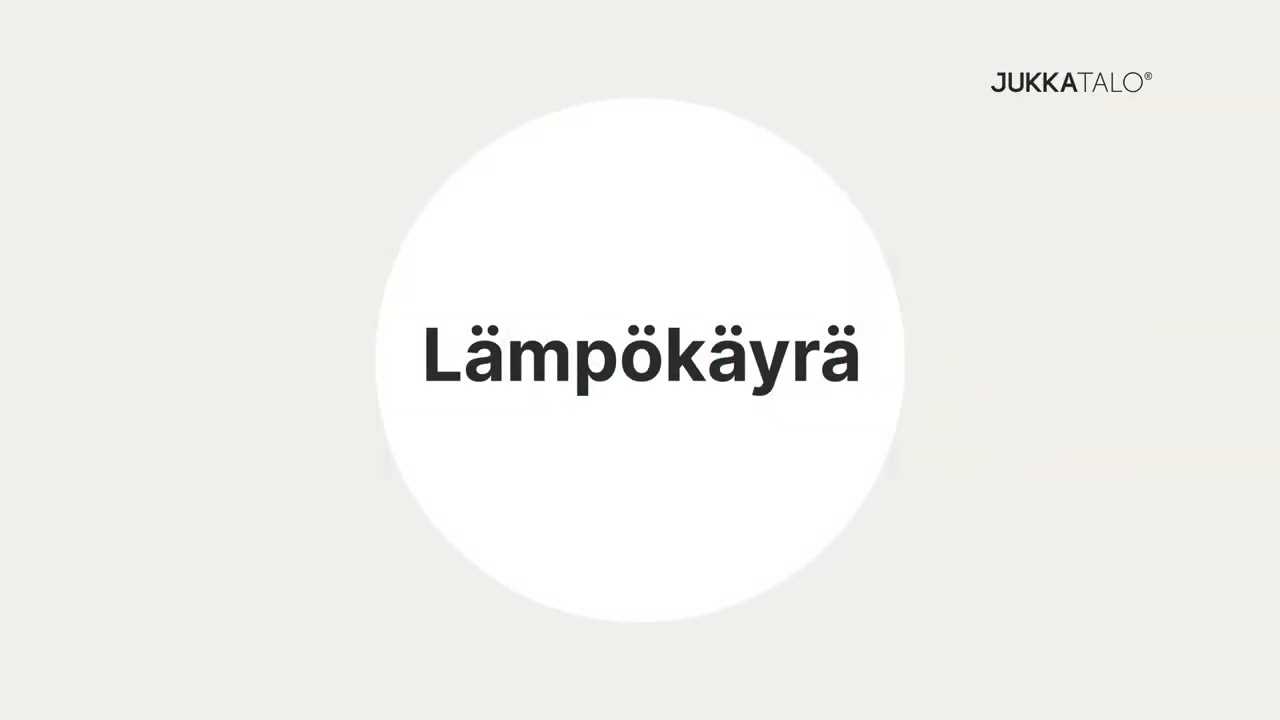 miten nibe 410p kes&auml; kes&auml; k&auml;ytt&ouml;ohje
