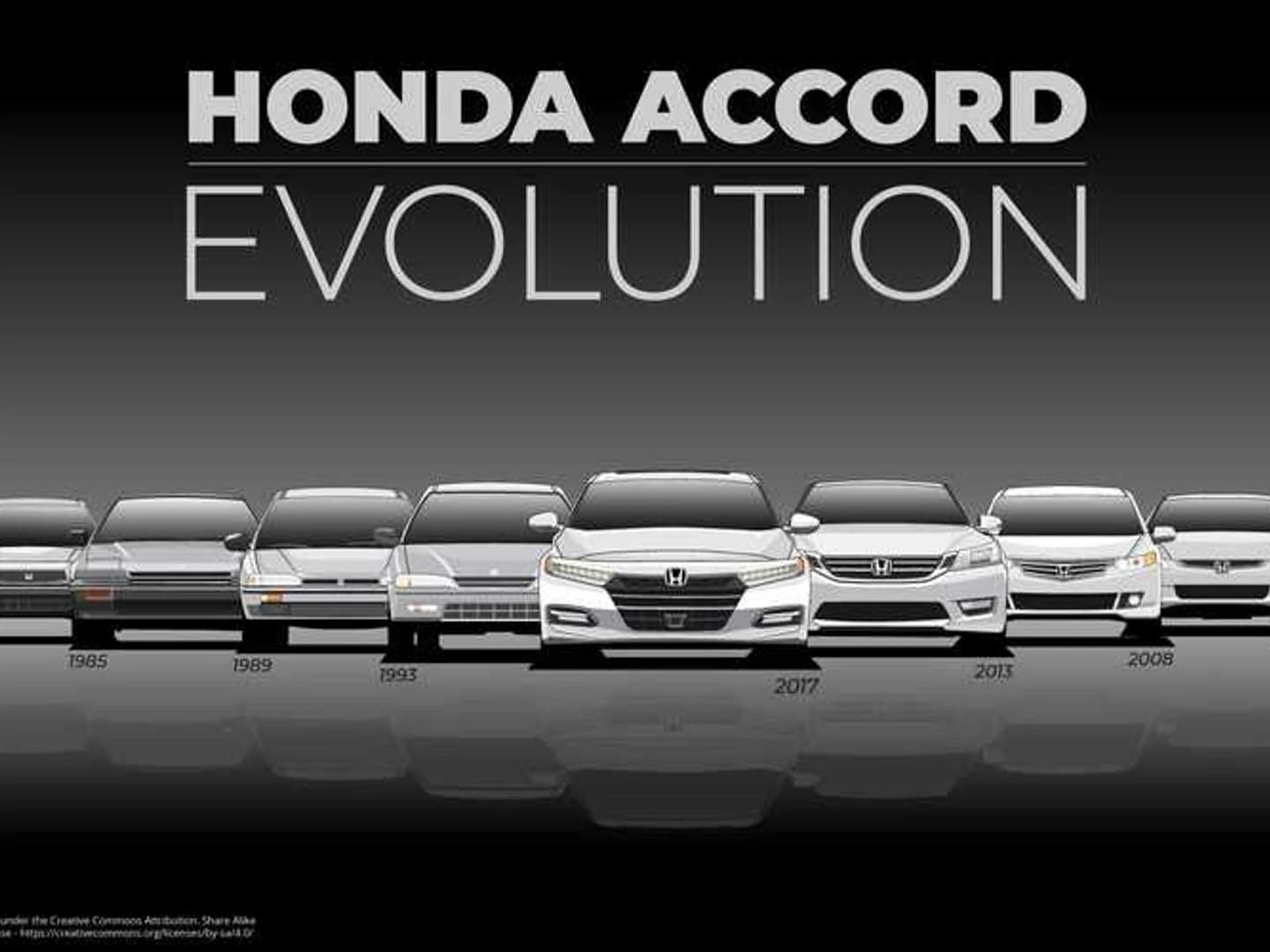 honda accort 2012 vakionopeuss&auml;&auml;din k&auml;ytt&ouml;ohje