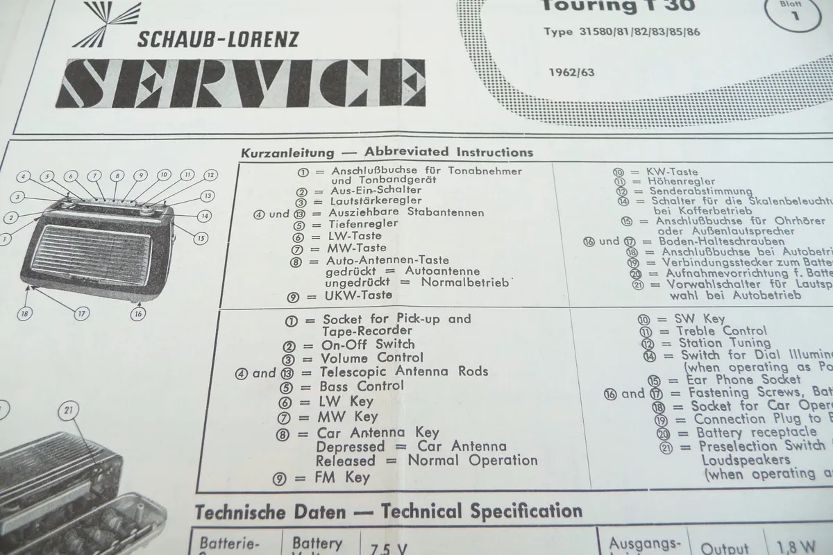 schaub lorenz astianpesukone käyttöohje schaub lorenz astianpesukone käyttöohje
